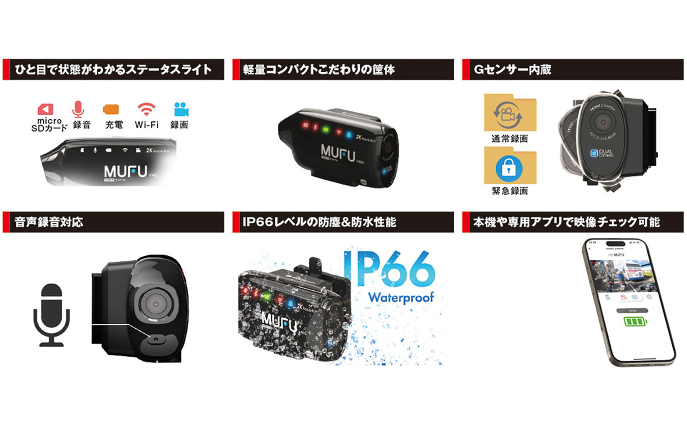 MAXWINのバイク用ドラレコ「MF-V40」