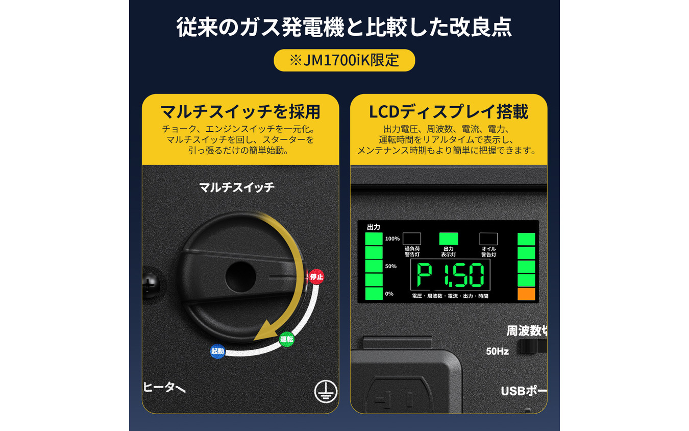 カセットガス式発電機「JM1700iK」