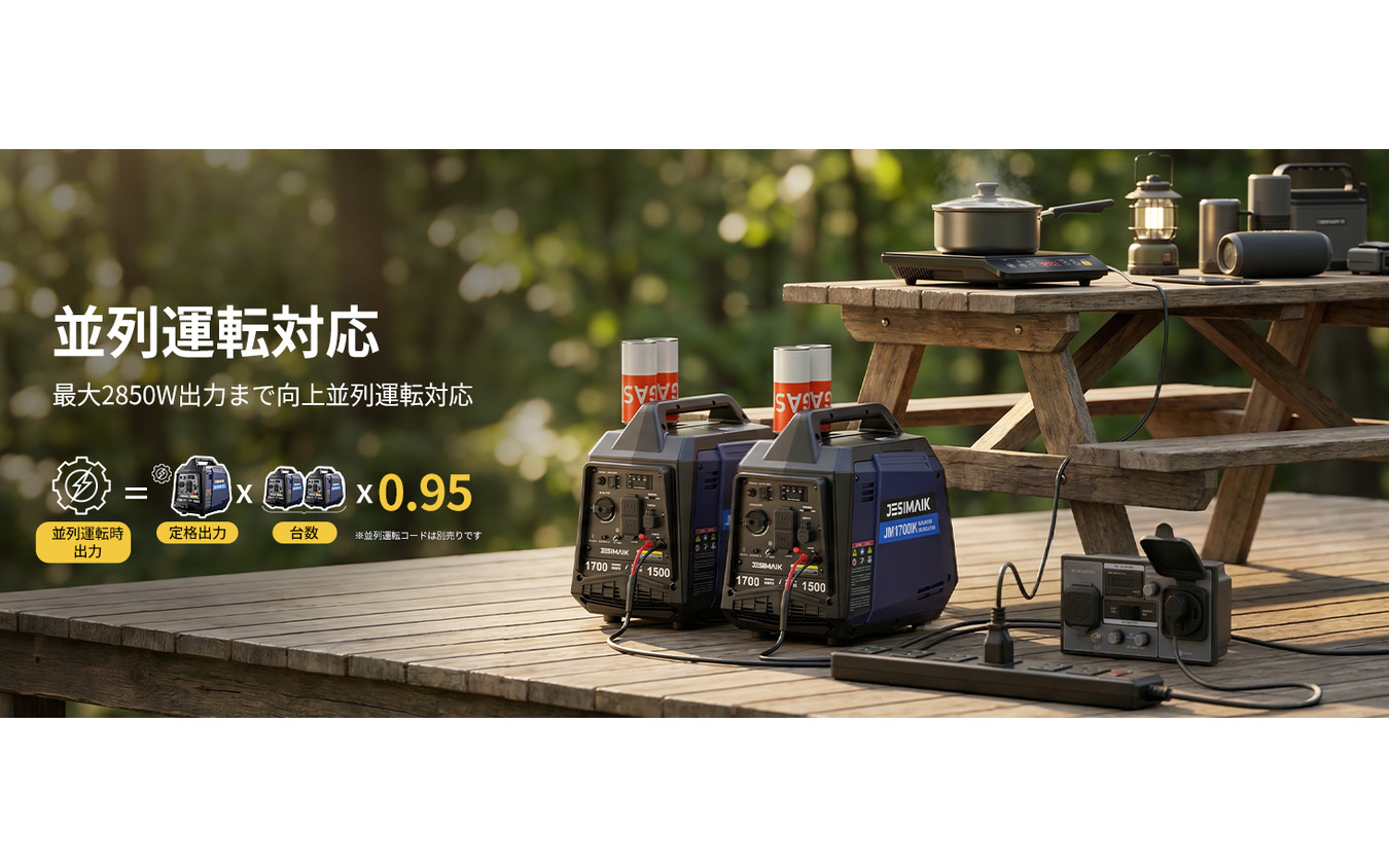 カセットガス式発電機「JM1700iK」