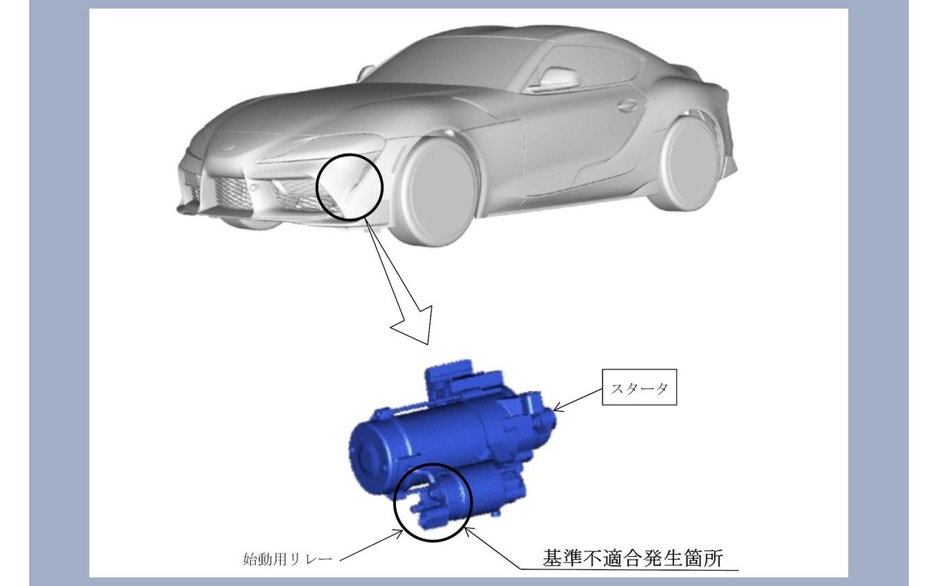 改善箇所