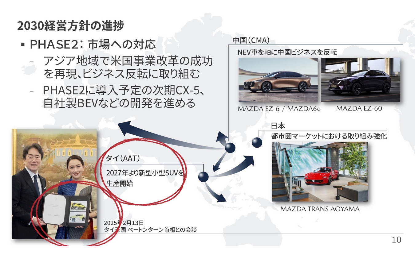 2025年3月期決算説明会の資料