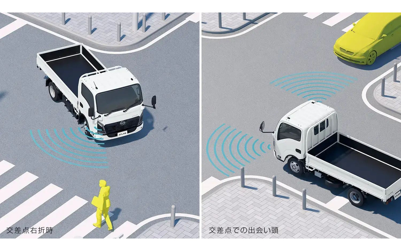 日産の小型トラック『アトラス』