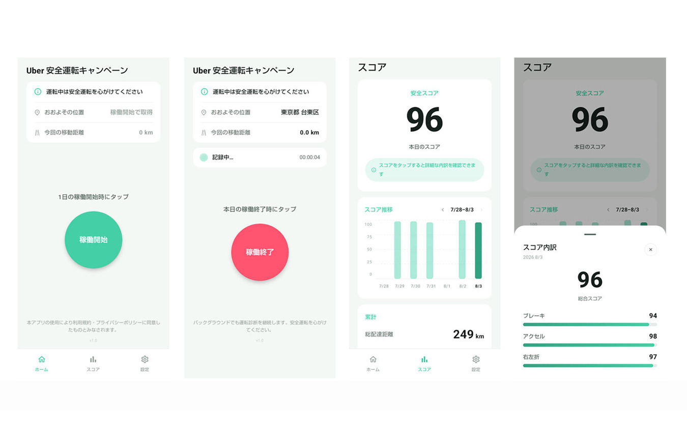 二輪安全運転診断アプリ（実証実験版）の画面