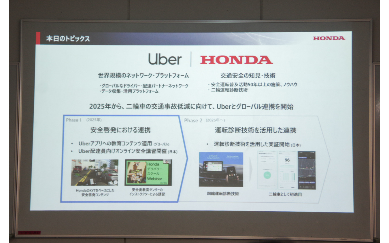 ホンダとウーバーとの連携による二輪安全普及への取り組み