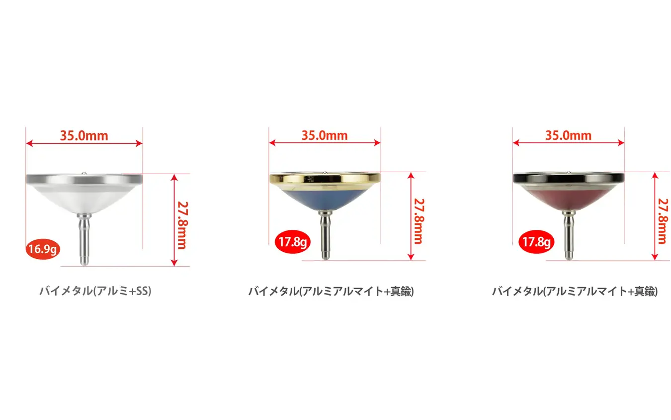 バイメタルモデル