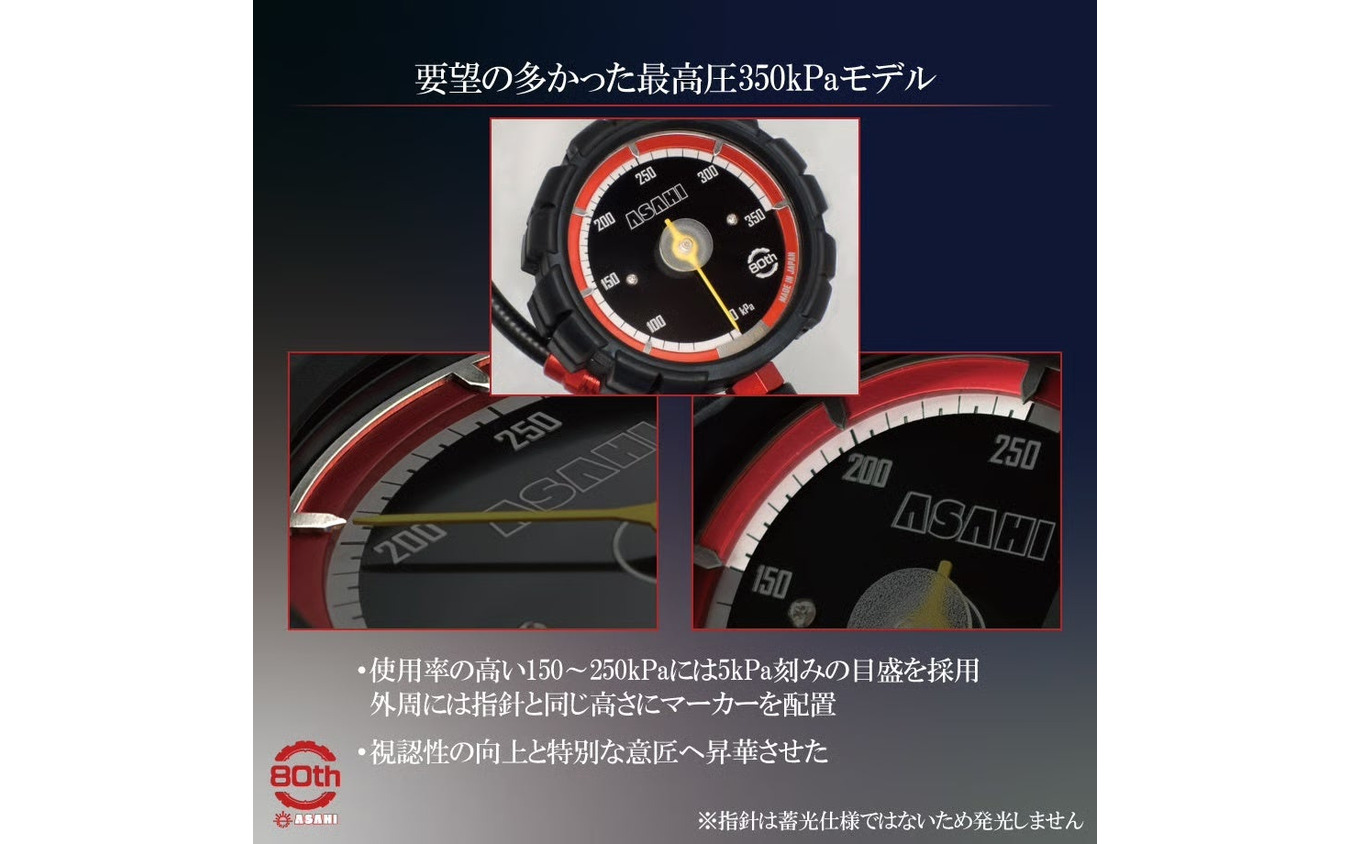 要望の多かった最高圧350kPaモデル