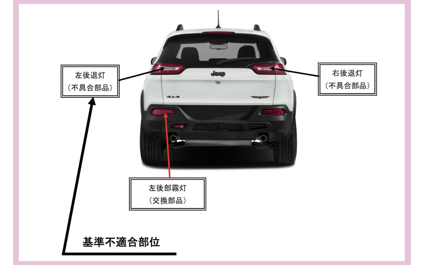 改善箇所