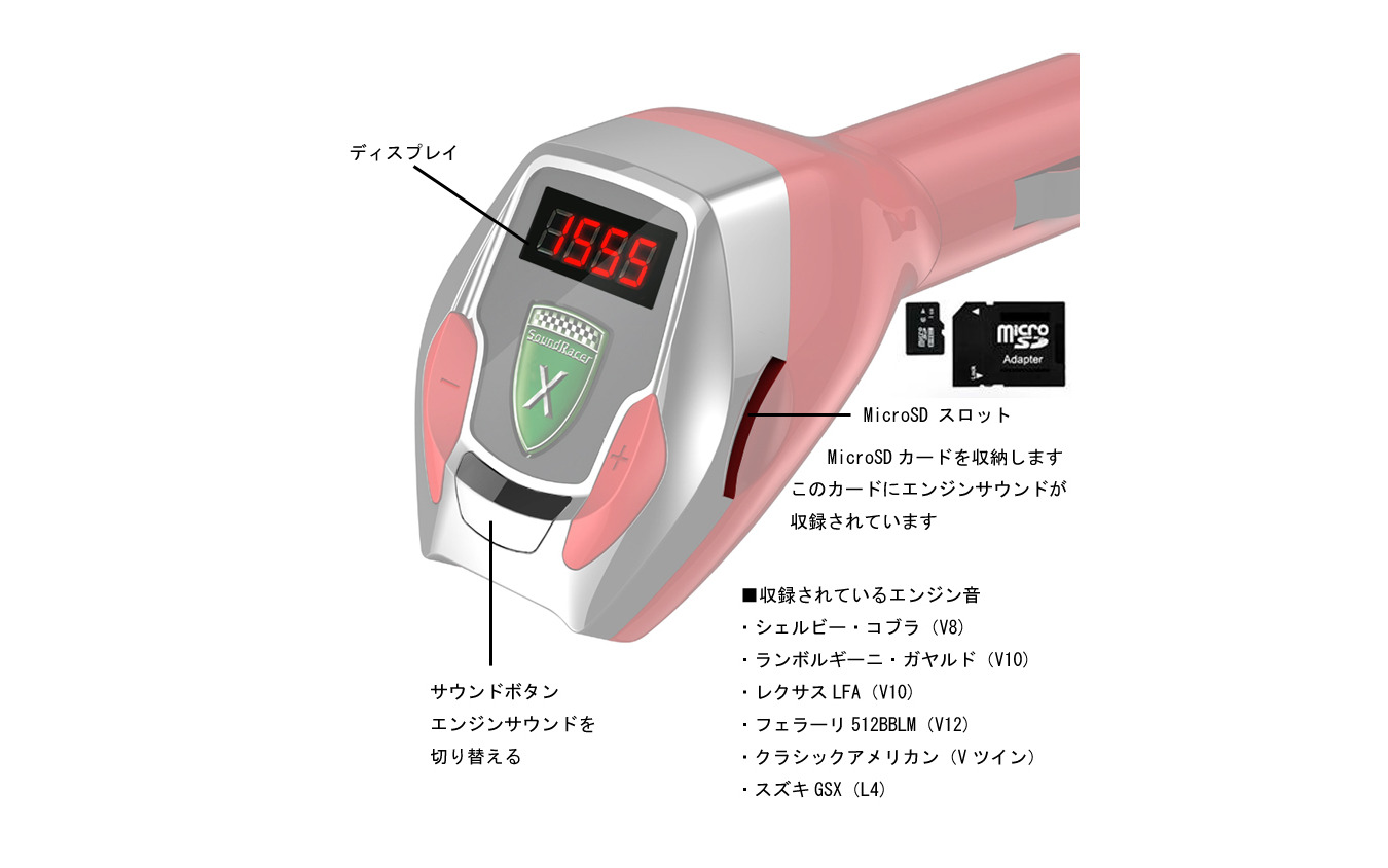 ハンズインターナショナル「サウンドレーサーX」