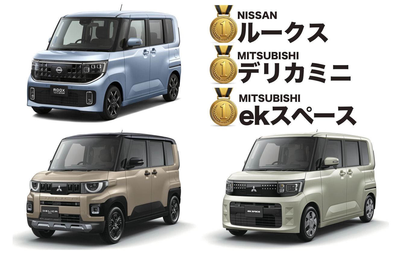 軽自動車部門