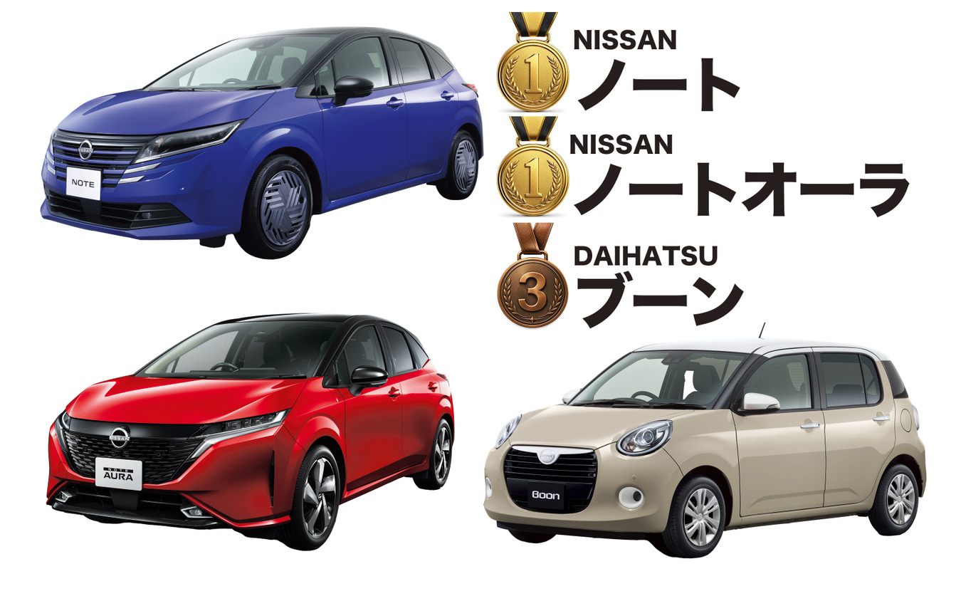 コンパクトカー部門