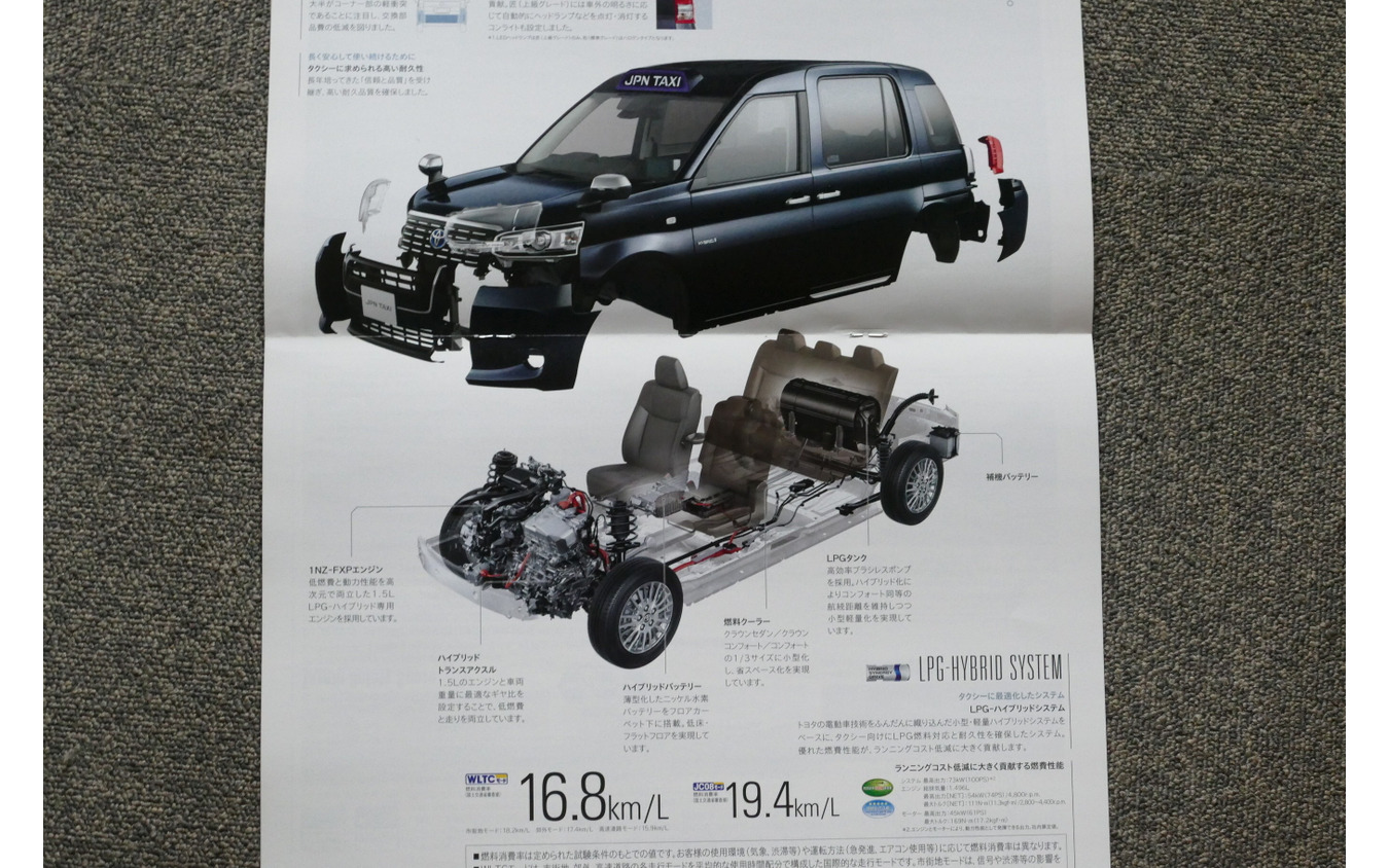 トヨタ JPN TAXI のカタログ