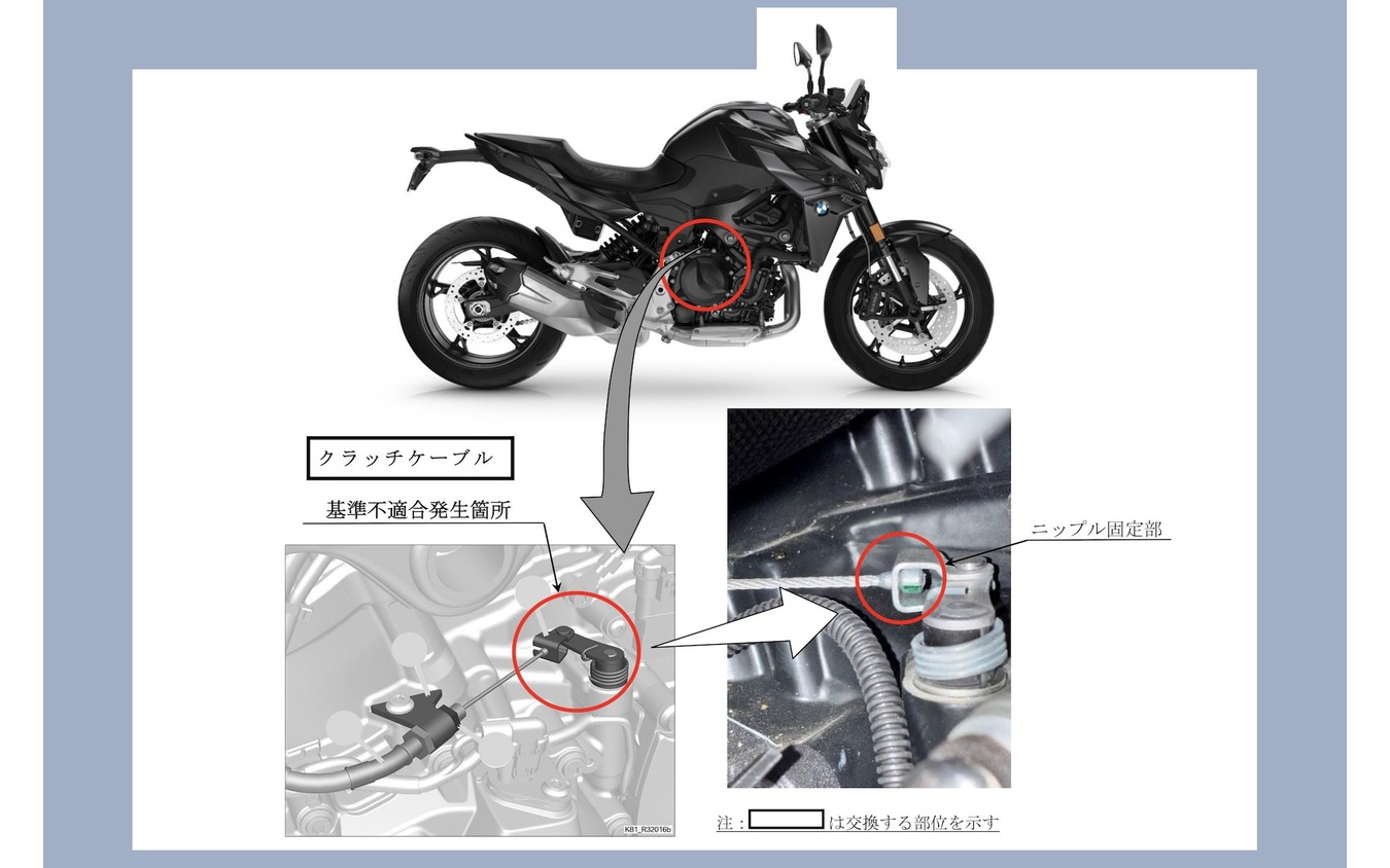 改善箇所