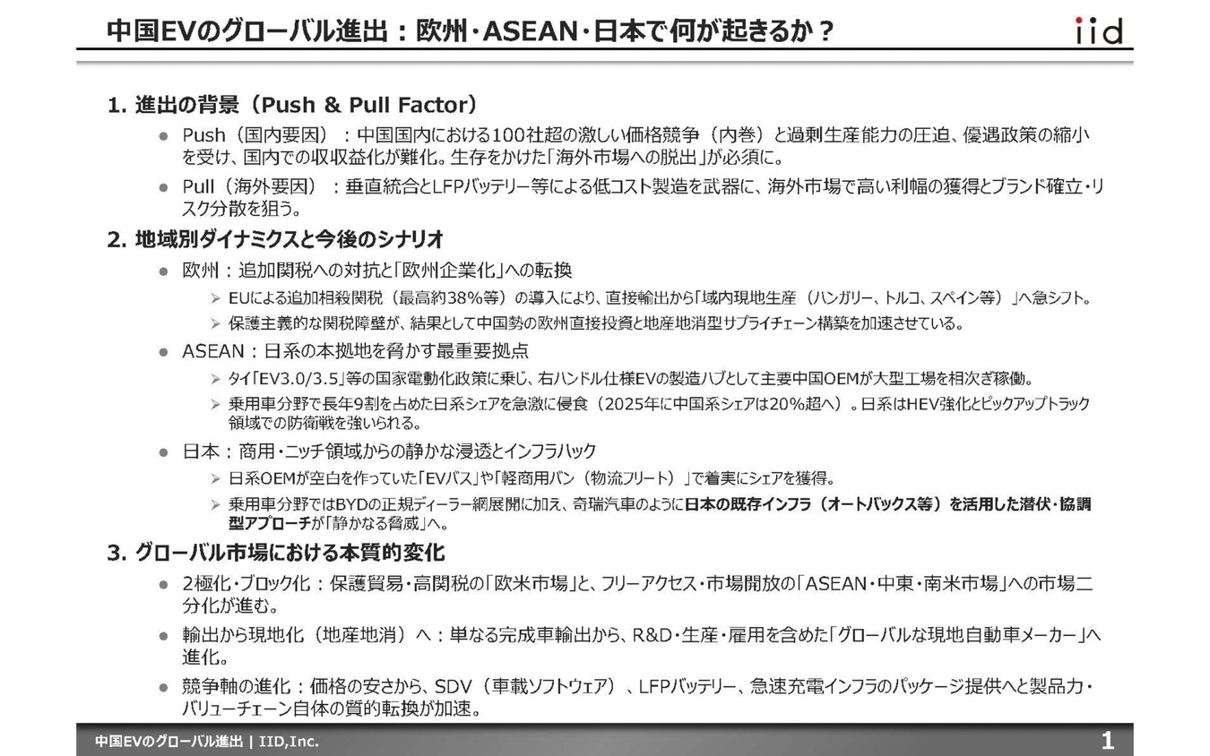 【調査レポート】中国EVのグローバル進出：欧州・ASEAN・日本で何が起きるのか
