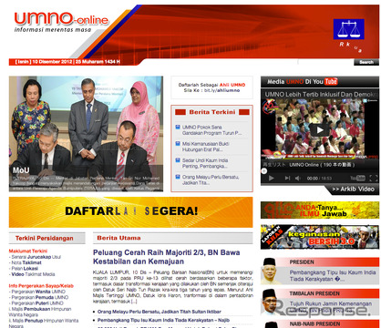 マレーシアの与党連合・国民戦線（BN）を構成する統一マレー国民組織（UMNO）
