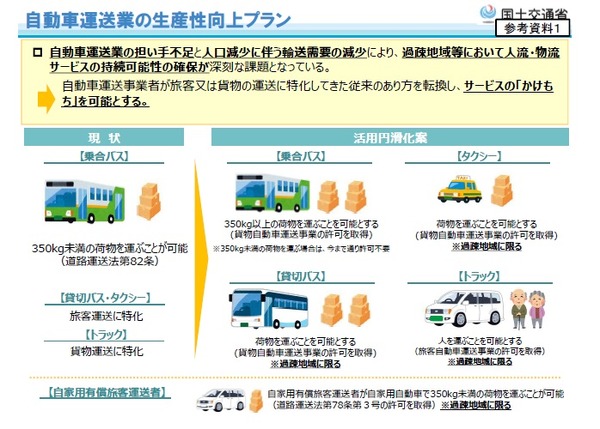 旅客自動車運送事業等通達集   ３訂/ぎょうせい/国土交通省自動車交通局（単行本） 旅客自動車運送事業等通達集 3訂/ぎょうせい/国土交通省自動車