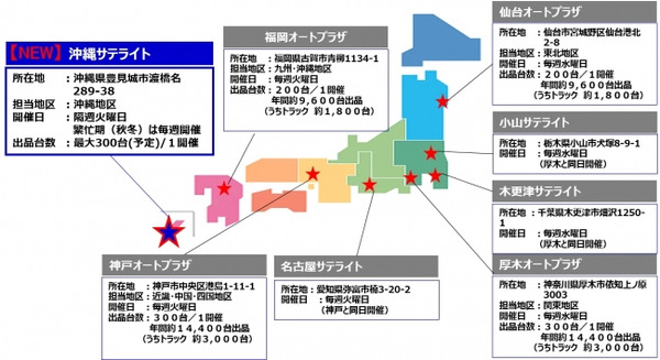 オリックス自動車 沖縄県初の中古車大型入札会場を開設 輸出ハブ拠点化を目指す レスポンス Response Jp オリックス自動車 沖縄県初の中古車大型入札会場を開設 輸出ハブ拠点化を目指す レスポンス Response Jp