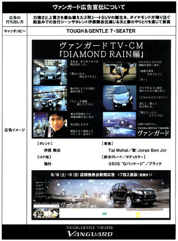 トヨタ ヴァンガード 発表 イメージは 伊原剛志 レスポンス Response Jp