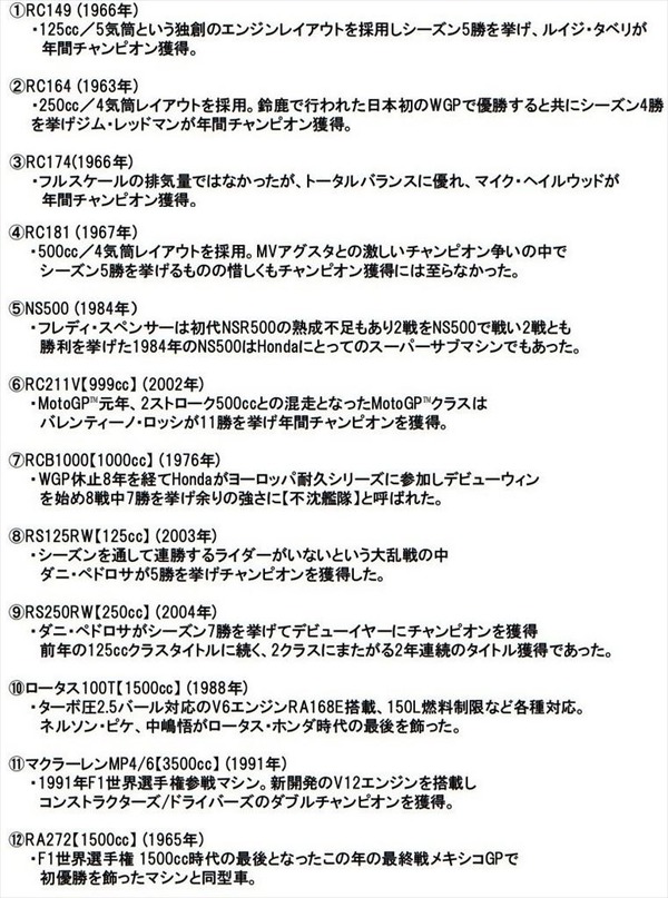 ホンダコレクションホール 歴史的名車60台をデモ走行 開館周年記念 9月24日 11枚目の写真 画像 レスポンス Response Jp