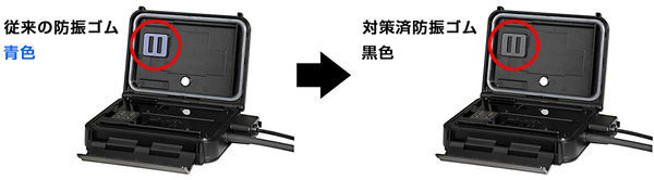 日本無線　ETC2.0車載器　JRM-21 日本無線 二輪車用ETC2.0車載器「JRM-21」自主改善について