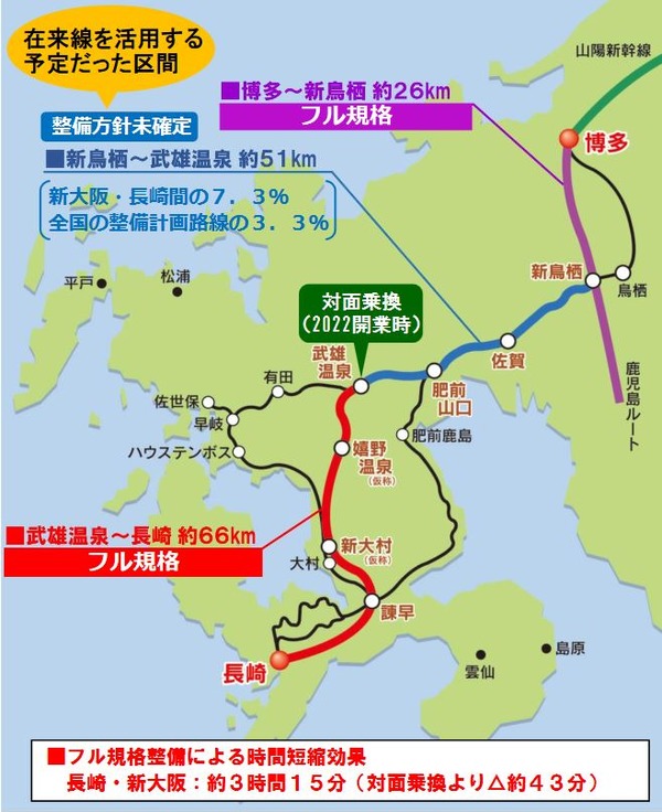 九州新幹線西九州ルート フル規格反対の佐賀県知事と新国交相が初会談 赤羽大臣 事情がよくわかっていない 2枚目の写真 画像 レスポンス Response Jp 九州新幹線西九州ルート フル規格反対の佐賀県知事と新国交相が初会談 赤羽大臣 事情がよくわかっていない 2枚目の写真 画像 レスポンス Response Jp