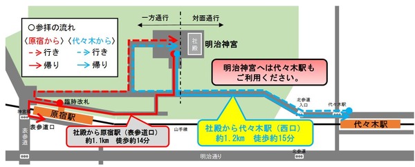 原宿駅のリニューアルは年3月 現駅舎は東京オリンピック パラリンピック終了後に建替えへ 6枚目の写真 画像 レスポンス Response Jp