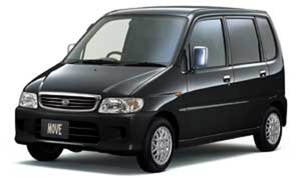 ユーザーの 満足度 がもっとも高い軽自動車 それは レスポンス Response Jp ユーザーの 満足度 がもっとも高い軽自動車 それは レスポンス Response Jp