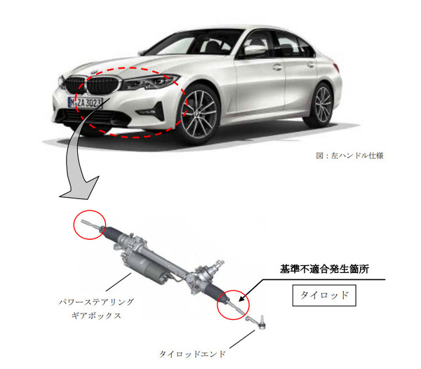 Bmw 3シリーズ など ハンドルが効かなくなるおそれ リコール レスポンス Response Jp Bmw 3シリーズ など ハンドルが効かなくなるおそれ リコール レスポンス Response Jp