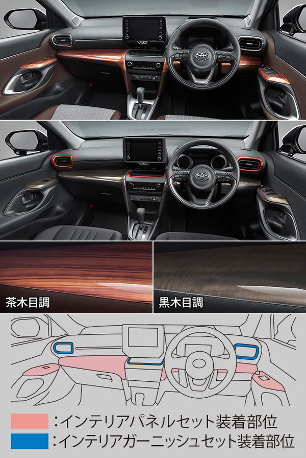 スペイド　ポルテ　モデリスタ　インテリアパネルカバー　未貼付け スペイドポルテモデリスタインテリアパネルカバー未貼付け