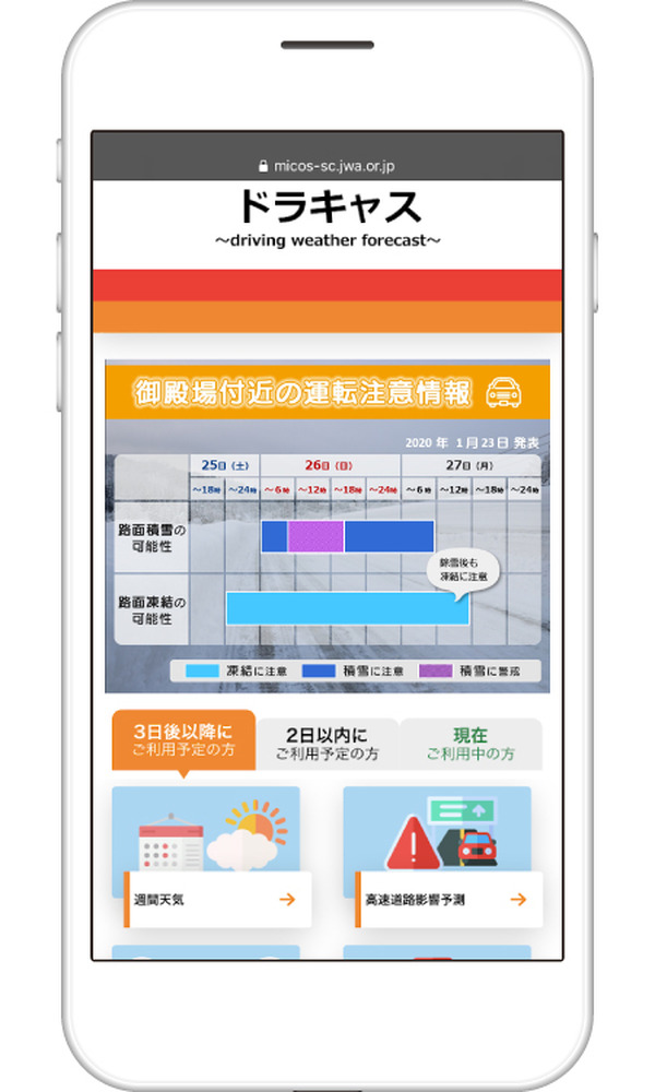 ドライバー向け道路・気象情報サービス「ドラキャス」提供開始日本気象協会