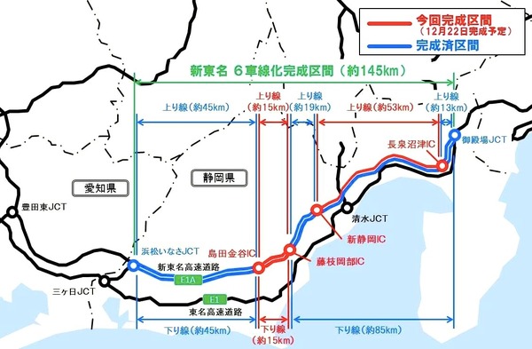 新東名、御殿場JCT-浜松いなさJCTが6車線化最高速120km/hの本格運用も開始　12月22日