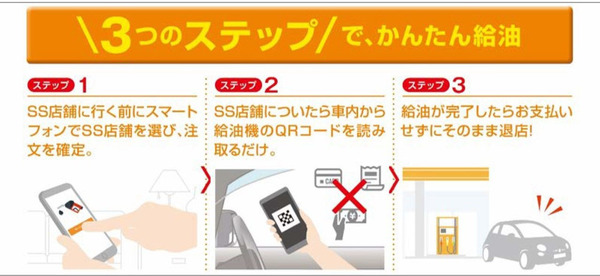 予約から決済まで完結「スマホ給油」正式サービス開始　伊藤忠エネクス