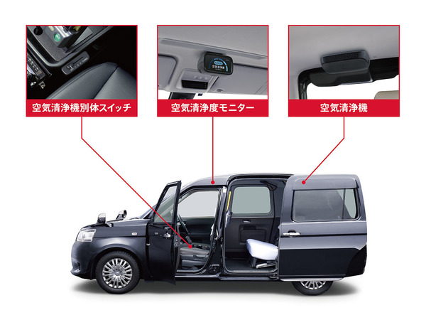 デンソー、タクシー・バス向け空気清浄機＆空気清浄度モニターを開発