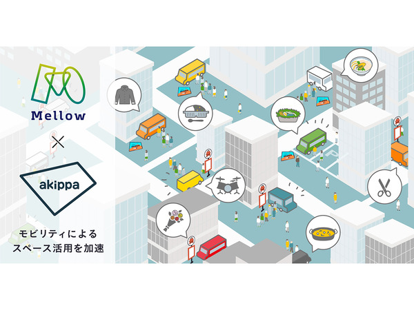 akippaとMellowが提携、駐車場へのキッチンカー出店などモビリティによるスペース活用を加速