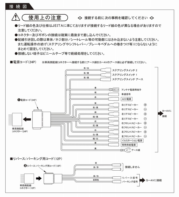 新型ソリオ ハスラーの全方位モニターを市販ナビに表示 純正互換ボタンスイッチも付属 6枚目の写真 画像 レスポンス Response Jp 新型ソリオ ハスラーの全方位モニターを市販ナビに表示 純正互換ボタンスイッチも付属 6枚目の写真 画像 レスポンス Response Jp