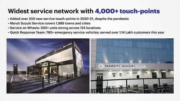 マルチスズキ、サービスネットワークが4000拠点に拡大インド最大