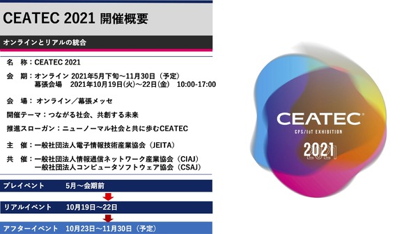 【CEATEC 2021】幕張メッセとオンラインで開催---両者を統合する展示会に