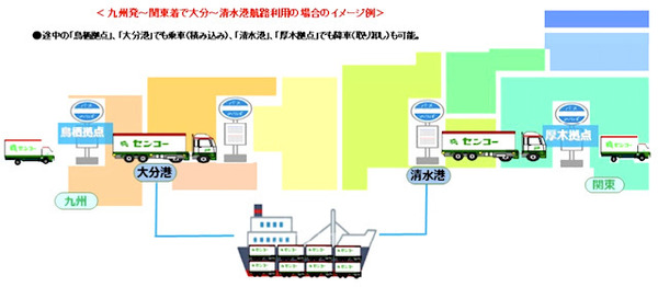 路線バスのような物流トラック、「停留所」で積み下ろし九州-本州間でセンコーが運行へ