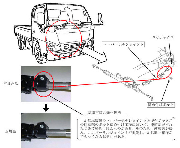 リコール】いすゞ エルフ など、ハンドル操作ができない…再修理 | レスポンス（Response.jp）