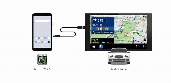 カーナビタイム、Android Autoに対応国内専用カーナビアプリでは日本初