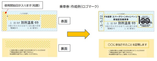 硬券切符をデザインできる上田電鉄がオリジナル切符作成サービス