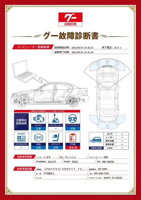 グー故障診断」提供開始、愛車の状態がわかる診断書を発行