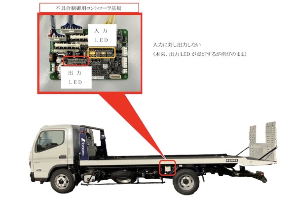 運搬車　お取引中 極東開発工業、車両運搬車「フラトップZero」など819台リコール 荷台を