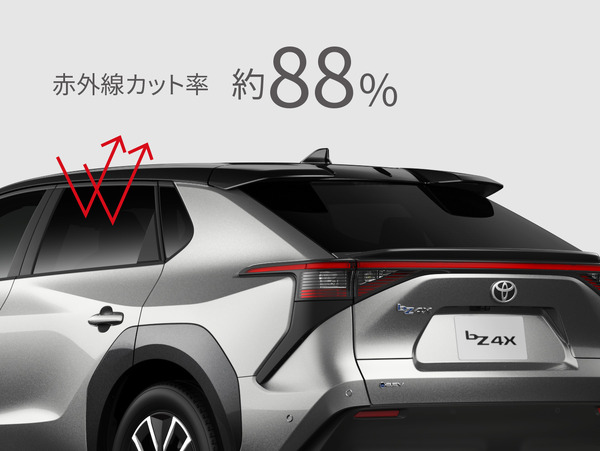 モデリスタ、新型トヨタ『bZ4X』用カスタマイズアイテム発売、快適性