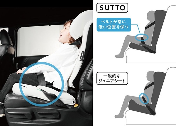 エールべべ　ジュニアシート　カーメイト カーメイト、低座面設計で乗り降りをサポートするジュニアシート