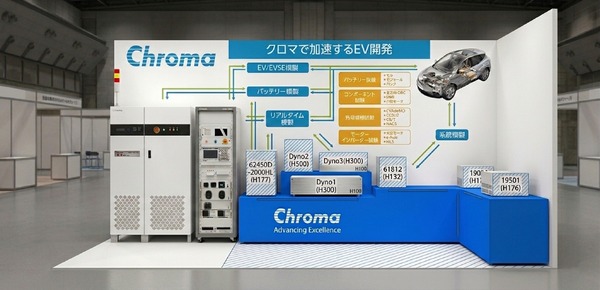 現代の精華　１／テクノロジー・環境 電動化評価テクノロジー、クロマジャパンが展示へ…人とくるまの