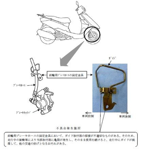 ヤマハ アクシス トリート 125cc 詳し SE53J型 （管理番号：IR4）