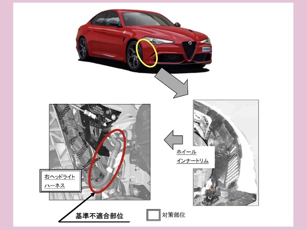 アルファロメオ『ジュリア』をリコール 右のヘッドライトが点かない