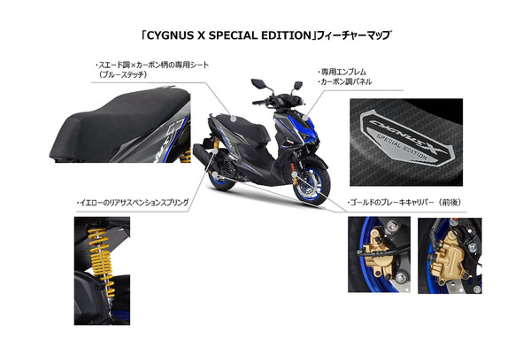 ヤマハの原二スクーター『シグナスX』にレーシーな「スペシャル