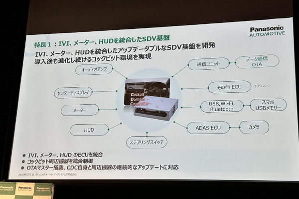 パナソニックオートモーティブシステムズ製CDCがマツダ『CX-5』新型に