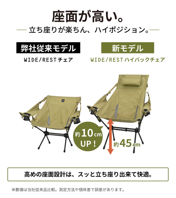 ライダーの声に応えた進化版！ デイトナ、バイクに積める新型